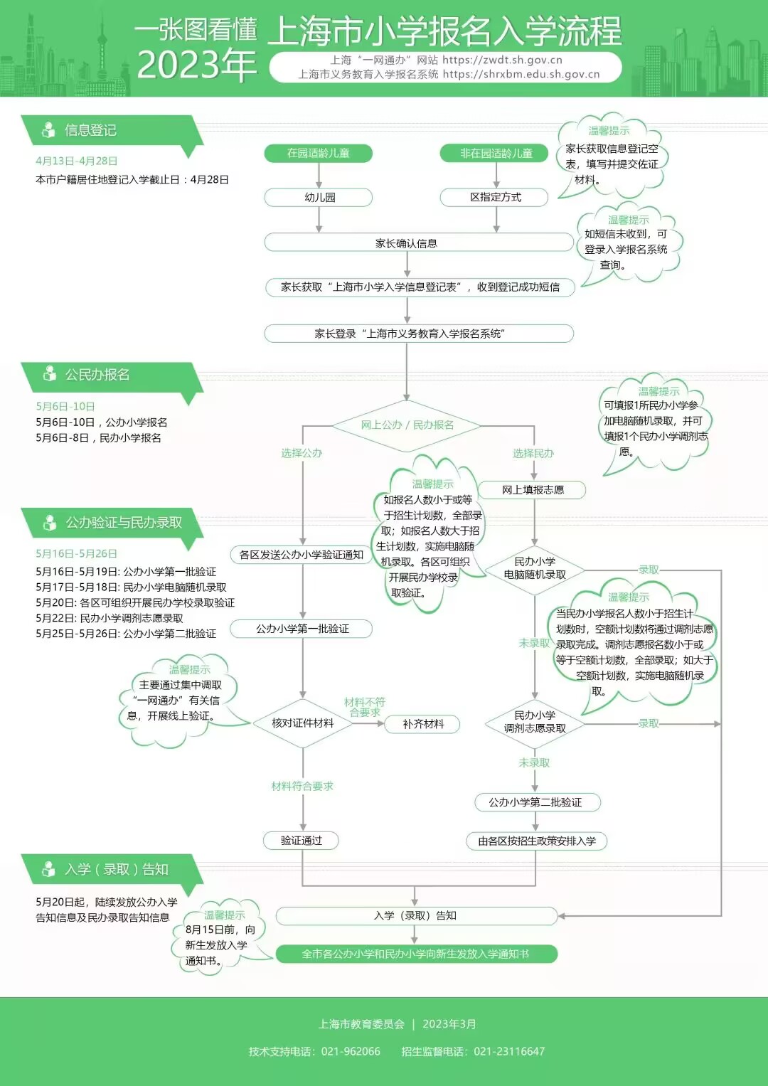 QQ图片20230410143810.jpg